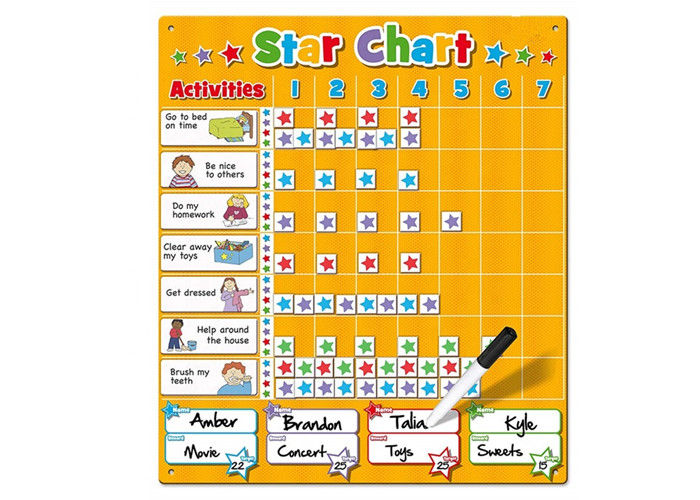Durable Reusable Sticker Reward Chart Self Magnetic Dry Erase Whiteboard Chore Chart